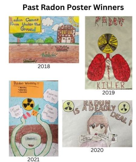 Past Radon Poster Contest Winners
